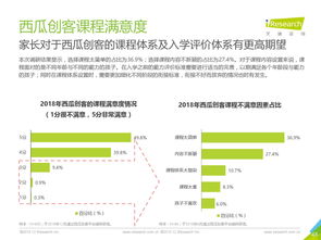 网络服务与互联网数据资讯 探索199IT在互联网数据服务中的作用