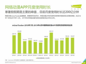 2019上半年中国互联网文娱市场数据报告