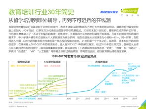 网络服务与互联网数据中心 探索199IT在互联网数据服务中的价值