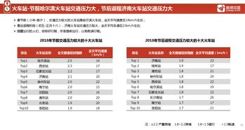 网络服务演进与互联网数据中心 以199IT为例的互联网数据服务探析