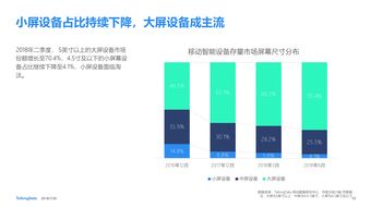 199IT 深耕互联网数据资讯，赋能行业洞察与决策
