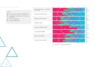移动医疗 数字化浪潮下的健康新纪元与数据驱动洞察