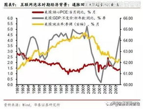 中国互联网围城 数据浪潮下的生存博弈