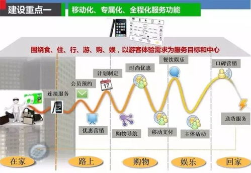 云威榜第315期 智慧商贸时代的大数据解决方案——互联网数据服务的核心引擎